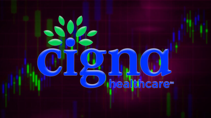 The Cigna Group (CI) Analysis And Forecasting