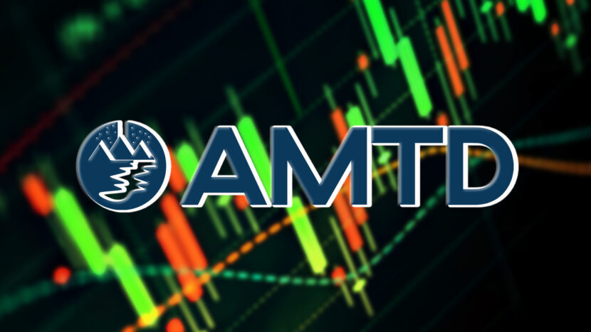 AMTD Digital, Inc. Sponsored ADR (HKD) Technical Analysis