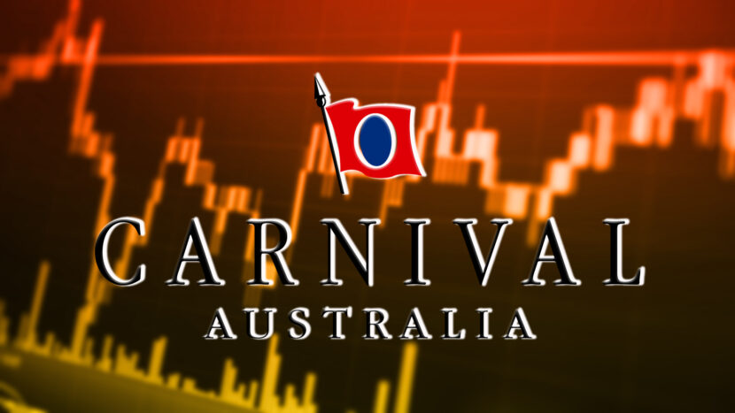 Carnival Stock Price Forecast: Financial and Technical Analysis