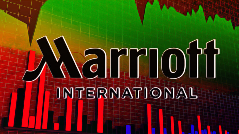 Marriott International (MAR): when will the consolidation over